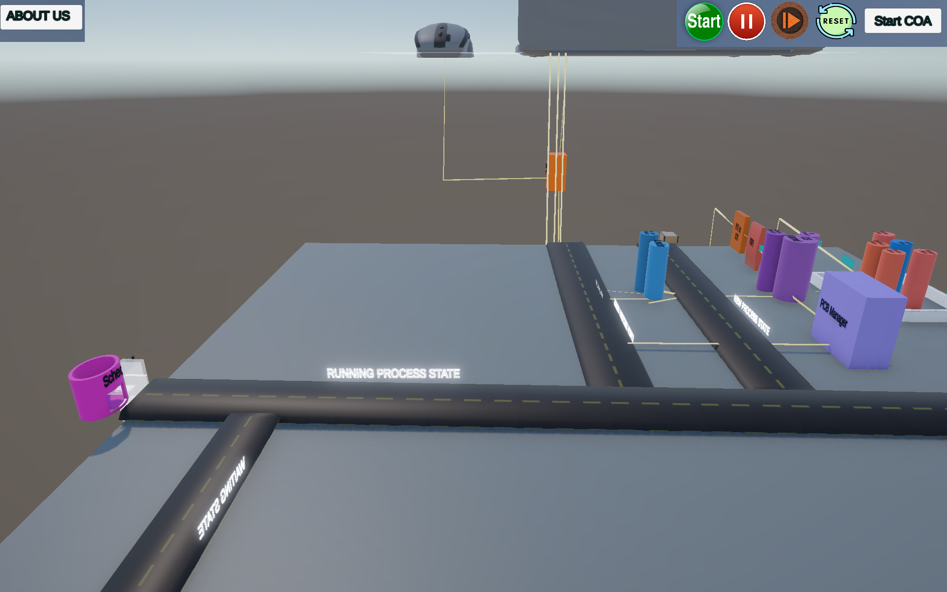 DMA controller and memory paths